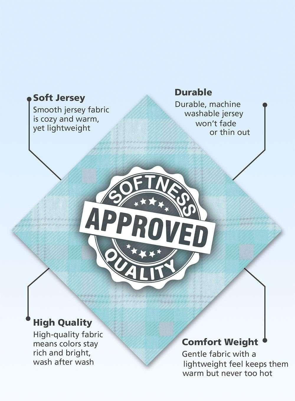 Pajamas for Kids - Kids Pajamas