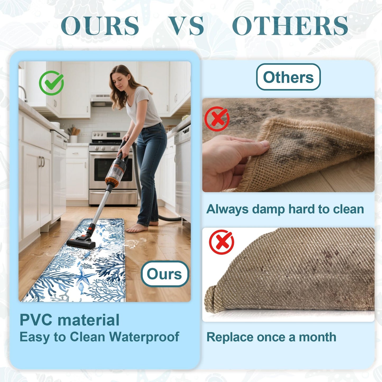 Kitchen Mats for Floor Cushioned anti Fatigue Sets of 2 Coastal Rugs Non Slip